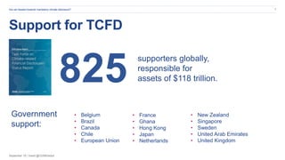 September 19 | Tweet @CDSBGlobal
Support for TCFD
Are we headed towards mandatory climate disclosure? 7
825
supporters globally,
responsible for
assets of $118 trillion.
• Belgium
• Brazil
• Canada
• Chile
• European Union
• France
• Ghana
• Hong Kong
• Japan
• Netherlands
• New Zealand
• Singapore
• Sweden
• United Arab Emirates
• United Kingdom
Government
support:
 