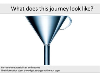 What does this journey look like?
Narrow down possibilities and options
The information scent should get stronger with each page
 