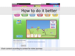 -Chain content according to context for richer journeys
How to do it better
 