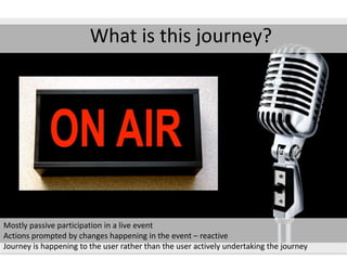 Mostly passive participation in a live event
Actions prompted by changes happening in the event – reactive
Journey is happening to the user rather than the user actively undertaking the journey
What is this journey?
 