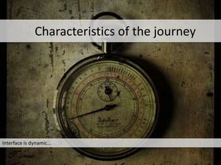 Interface is dynamic…
Characteristics of the journey
 