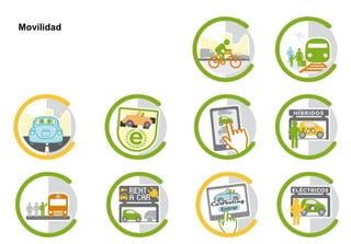 Movilidad