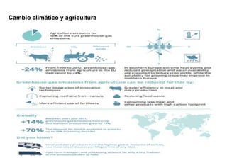Cambio climático y agricultura