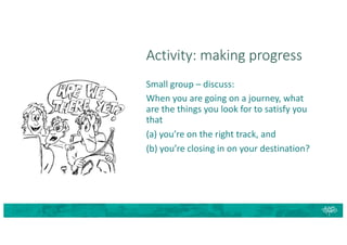 Activity: making progress
Small group – discuss:
When you are going on a journey, what
are the things you look for to satisfy you
that
(a) you’re on the right track, and
(b) you’re closing in on your destination?
 