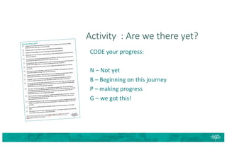 CODE your progress:
N – Not yet
B – Beginning on this journey
P – making progress
G – we got this!
Activity : Are we there yet?
 
