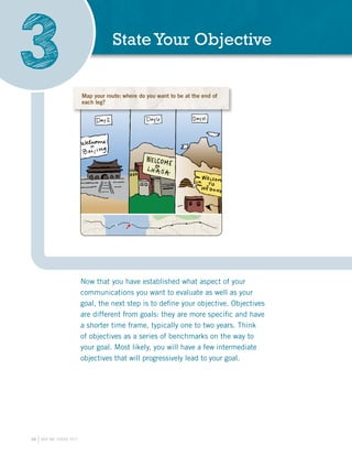 3
                                          Map your route: what do you want to accomplish at
                                          the end of each leg?




                                                  State Your Objective
                                   PORT
                            PASS




                                                                                   Map your route: Where do you want to be at the end
                                                                                   of each leg?




                         Map your route: where to travelend up distance,to belot of the end of
                                       No one wants
                                                     do you wantwrong place.at
                                       money and somehow
                                                           a long
                                                                  in the
                                                                           spend a

                         each leg?     Evaluating your communications along the way can
                                                         PORT
                                                  PASS
                                                                help you to stay on track and reach your destination.




                         Now that you have established what aspect of your
                         communications you want to evaluate as well as your
                         goal, the next step is to define your objective. Objectives
                         are different from goals: they are more specific and have
                         a shorter time frame, typically one to two years. Think
                         of objectives as a series of benchmarks on the way to
                         your goal. Most likely, you will have a few intermediate
                         objectives that will progressively lead to your goal.




10   ARE WE THERE YET?
 