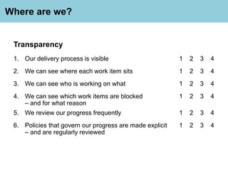 Transparency (1 category of 6)
1. Our delivery process is visible 1 2 3 4
2. We can see where each work item sits 1 2 3 4
3. We can see who is working on what 1 2 3 4
4. We can see which work items are blocked 1 2 3 4
– and for what reason
5. We review our progress frequently 1 2 3 4
6. Policies that govern our progress are made explicit 1 2 3 4
– and are regularly reviewed
Where are we?
 