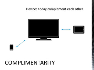 Devices today complement each other.COMPLIMENTARITY