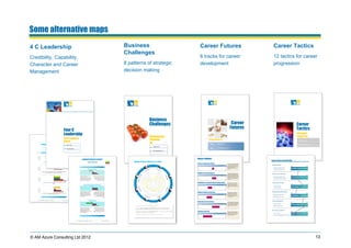 Are We Using The Wrong Maps | PDF