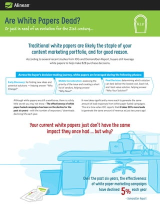 Are White Papers Dead? 
Or just in need of an evolution for the 21st century… 
Traditional white papers are likely the staple of your 
content marketing portfolio, and for good reason. 
According to several recent studies from IDG and DemandGen Report, buyers still leverage 
white papers to help make B2B purchase decisions. 
Early Discovery: for finding new ideas and 
potential solutions — helping answer “Why 
Change?” 
Although white papers are still a workhorse, there is a dirty 
little secret you may not know - The effectiveness of white 
paper fueled campaigns has been on the decline for the 
past six years – with the number of responses / downloads 
declining 5% each year. 
Across the buyer’s decision-making journey, white papers are leveraged during the following phases: 
Middle Consideration: assessing the 
priority of the issue and creating a short 
list of vendors, helping answer 
“Why Now?” 
Final Decision: determining which solution 
can best deliver the lowest cost, least risk, 
and best value solution, helping answer 
“Why Your Solution?” 
Your current white papers just don’t have the same 
impact they once had … but why? 
5% 
of white paper marketing campaigns 
have declined each year 
It now takes significantly more reach to generate the same 
amount of lead responses from white paper fueled campaigns. 
This at a time when IDC reports that it takes 50% more leads 
to generate the same amount of revenue as just two years ago! 
Over the past six years, the effectiveness 
- DemandGen Report 
 