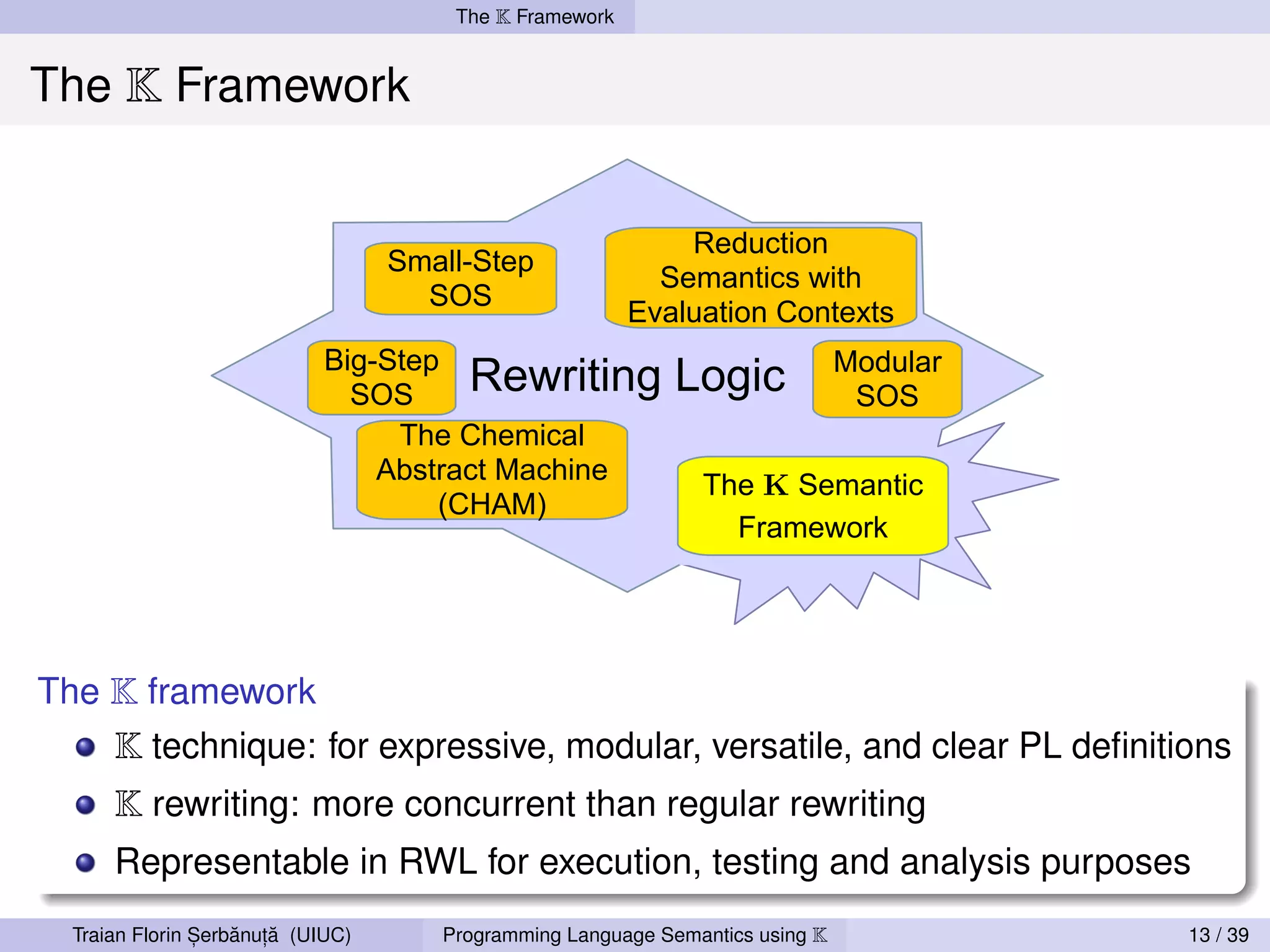 The K Framework


The K Framework


                                                            Reduction
                                  Small-Step
                                                          Semantics with
                                    SOS
                                                        Evaluation Contexts
                            Big-Step                                          Modular
                              SOS     Rewriting            Logic               SOS
                                 The Chemical
                                Abstract Machine
                                                              The K Semantic
                                    (CHAM)
                                                                Framework




The K framework
     K technique: for expressive, modular, versatile, and clear PL deﬁnitions
     K rewriting: more concurrent than regular rewriting
     Representable in RWL for execution, testing and analysis purposes
               ,   ˘ ,˘
 Traian Florin Serbanuta (UIUC)      Programming Language Semantics using K             13 / 39
 