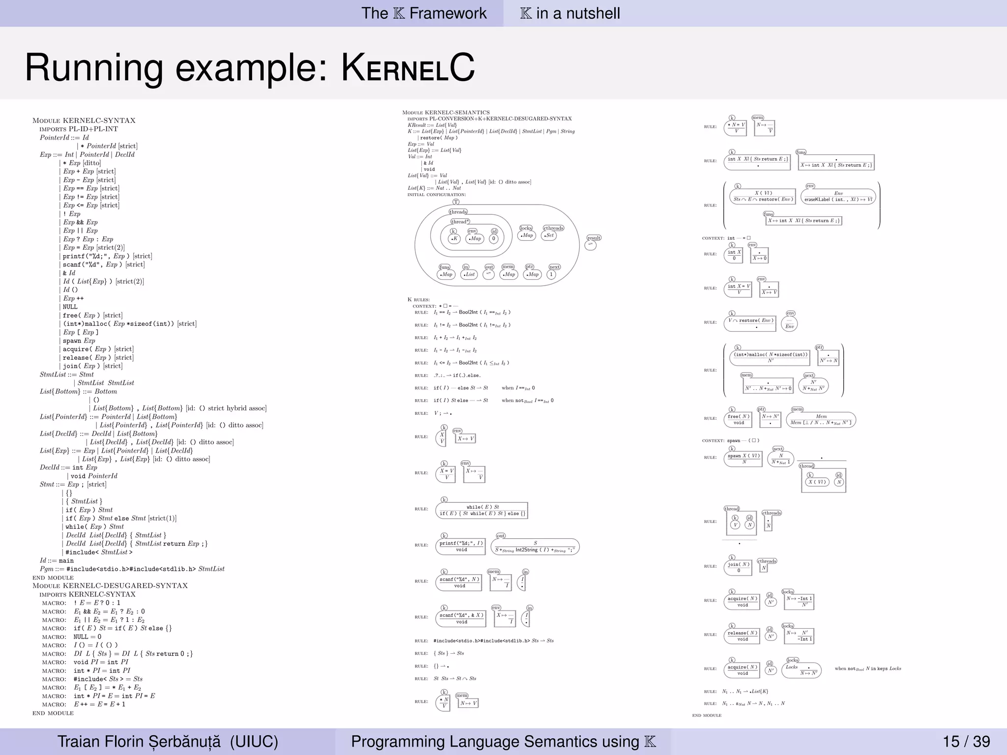 Pgm ::= #include<stdio.h>#include<stdlib.h> StmtList
                                                                                           end module                                                                                                            k                                         env                   in

                                                                                      The K Framework
                                                                                           Module KERNELC-DESUGARED-SYNTAX
                                                                                             imports KERNELC-SYNTAX
                                                                                              macro: ! E = E ? 0 : 1
                                                                                                                                                          K in a nutshell                           rule:       scanf("%d", & X )
                                                                                                                                                                                                                      void
                                                                                                                                                                                                                                                             X→—
                                                                                                                                                                                                                                                               I
                                                                                                                                                                                                                                                                             I
                                                                                                                                                                                                                                                                             •




                                                                                              macro: E1 && E2 = E1 ? E2 : 0
                                                                                              macro: E1 || E2 = E1 ? 1 : E2                                                                         rule: #include<stdio.h>#include<stdlib.h> Sts                                           Sts
                                                                                              macro: if( E ) St = if( E ) St else {}
                                                                                                                                                                                                    rule: { Sts }            Sts
                                                                                              macro: NULL = 0




Running example: KernelC
                                                                                              macro: I () = I ( () )
                                                                                                                                                                                                    rule: {}         •
                                                                                              macro: DI L { Sts } = DI L { Sts return 0 ;}
                                                                                              macro: void PI = int PI                                                                               rule: St Sts             St        Sts
                                                                                              macro: int * PI = int PI
                                                                                              macro: #include< Sts > = Sts
                                                                                                                                                                                                                 k
                                                                                              macro: E1 [ E2 ] = * E1 + E2                                                                                                   mem
                                                                                                                                                                                                    rule:       *N
                                                                                              macro: int * PI = E = int PI = E                                                                                                N→V
                                                                                                                                                                                                                 V
                                                                                              macro: E ++ = E = E + 1
                                                                                           end module
                                                                                           Module KERNELC-SEMANTICS
                                                                                             imports PL-CONVERSION+K+KERNELC-DESUGARED-SYNTAX                                                                    k                    mem
Module KERNELC-SYNTAX                                                                                                                                                                                           *N=V                   N→—
                                                                                             KResult ::= List{Val}                                                                                  rule:
  imports PL-ID+PL-INT                                                                       K ::= List{Exp} | List{PointerId} | List{DeclId} | StmtList | Pgm | String                                            V                      V
  PointerId ::= Id                                                                                | restore( Map )
                 | * PointerId [strict]                                                      Exp ::= Val
                                                                                             List{Exp} ::= List{Val}                                                                                             k                                                    funs
  Exp ::= Int | PointerId | DeclId                                                           Val ::= Int
                                                                                                                                                                                                    rule:       int X Xl { Sts return E ;}                                                    •
         | * Exp [ditto]                                                                            | & Id                                                                                                                              •                               X → int X Xl { Sts return E ;}
                                                                                                    | void
         | Exp + Exp [strict]
                                                                                             List{Val} ::= Val
         | Exp - Exp [strict]                                                                              | List{Val} , List{Val} [id: () ditto assoc]                                                                                                                                                        
                                                                                                                                                                                                                      k                                                      env
         | Exp == Exp [strict]                                                               List{K} ::= Nat .. Nat                                                                                       
                                                                                                                                                                                                          
                                                                                                                                                                                                                                                                                                                
                                                                                                                                                                                                                                                                                                                
                                                                                             initial configuration:                                                                                                            X ( Vl )                                               Env                      
         | Exp != Exp [strict]                                                                                                                                                                                      Sts      E  restore( Env )                           eraseKLabel ( int , Xl ) → Vl         
                                                                                                                   T                                                                                                                                                                                           
         | Exp <= Exp [strict]                                                                                                                                                                            
                                                                                                                                                                                                    rule:                                                                                                      
                                                                                                                                                                                                                                                                                                                
                                                                                                                    threads                                                                                                                                                                                    
         | ! Exp                                                                                                                                                                                          
                                                                                                                                                                                                                                            funs                                                               
                                                                                                                                                                                                                                                                                                                
                                                                                                                                                                                                                                              X → int X Xl { Sts return E ;}                                   
         | Exp && Exp                                                                                               thread*
                                                                                                                                                          locks         cthreads
         | Exp || Exp                                                                                               k            env         id
                                                                                                                                                          •Map          •Set
         | Exp ? Exp : Exp                                                                                          •K           •Map        0                                          result     context: int — =
                                                                                                                                                                                        “”                   k      env
         | Exp = Exp [strict(2)]
                                                                                                                                                                                                    rule:   int X       •
         | printf("%d;", Exp ) [strict]                                                                                                                                                                       0       X→0
         | scanf("%d", Exp ) [strict]                                                                      funs                in        out      mem           ptr       next
         | & Id                                                                                            •Map                •List     “”       •Map          •Map      1
                                                                                                                                                                                                                 k                         env
         | Id ( List{Exp} ) [strict(2)]
                                                                                                                                                                                                    rule:       int X = V                        •
         | Id ()                                                                                                                                                                                                    V                       X→V
         | Exp ++                                                                            K rules:
         | NULL                                                                               context: * = —
                                                                                               rule: I1 == I2 Bool2Int ( I1 ==Int I2 )                                                                           k                                             env
         | free( Exp ) [strict]
                                                                                                                                                                                                    rule:       V         restore( Env )                       —
         | (int*)malloc( Exp *sizeof(int)) [strict]                                             rule: I1 != I2            Bool2Int ( I1 !=Int I2 )                                                                                     •                      Env
         | Exp [ Exp ]
                                                                                                rule: I1 + I2            I1 +Int I2
         | spawn Exp                                                                                                                                                                                                                                                                                  
                                                                                                                                                                                                                      k                                                               ptr
         | acquire( Exp ) [strict]                                                              rule: I1 - I2            I1 -Int I2                                                                                                                                                        
                                                                                                                                                                                                                    (int*)malloc( N *sizeof(int))                                       •  
         | release( Exp ) [strict]                                                                                                                                                                        
                                                                                                                                                                                                                                 N
                                                                                                                                                                                                                                                                                            
                                                                                                                                                                                                                                                                                       N →N 
                                                                                                rule: I1 <= I2            Bool2Int ( I1 ≤Int I2 )                                                                                                                                          
         | join( Exp ) [strict]                                                                                                                                                                           
                                                                                                                                                                                                    rule: 
                                                                                                                                                                                                                                                                                            
                                                                                                                                                                                                                                                                                            
                                                                                                                                                                                                                                                                                           
  StmtList ::= Stmt                                                                             rule:    ?:             if( ) else                                                                        
                                                                                                                                                                                                          
                                                                                                                                                                                                                             mem                                          next              
                                                                                                                                                                                                                                                                                            
                                                                                                                                                                                                                                                                                           
               | StmtList StmtList                                                                                                                                                                        
                                                                                                                                                                                                          
                                                                                                                                                                                                                                                 •                          N               
                                                                                                                                                                                                                                                                                            
                                                                                                rule: if( I ) — else St                 St        when I ==Int 0                                                              N .. N +Nat N → 0                          N +Nat N
  List{Bottom} ::= Bottom
                       | ()                                                                     rule: if( I ) St else —                 St        when notBool I ==Int 0
                       | List{Bottom} , List{Bottom} [id: () strict hybrid assoc]                                                                                                                                k                         ptr                      mem
                                                                                                rule: V ;           •
  List{PointerId} ::= PointerId | List{Bottom}                                                                                                                                                      rule:       free( N )                    N→N                             Mem
                                                                                                                                                                                                                   void                                             Mem [⊥ / N .. N +Nat N ]
                          | List{PointerId} , List{PointerId} [id: () ditto assoc]                          k
                                                                                                                                                                                                                                                     •


                                                                                                                        env
  List{DeclId} ::= DeclId | List{Bottom}                                                        rule:      X
                                                                                                                         X→V                                                                       context: spawn — (                   )
                     | List{DeclId} , List{DeclId} [id: () ditto assoc]                                    V
  List{Exp} ::= Exp | List{PointerId} | List{DeclId}                                                                                                                                                             k                                        next
                                                                                                                                                                                                    rule:       spawn X ( Vl )                              N
                  | List{Exp} , List{Exp} [id: () ditto assoc]                                                                env                                                                                     N                                  N +Nat 1
                                                                                                                                                                                                                                                                                        •

                                                                                                            k                                                                                                                                                           thread
  DeclId ::= int Exp                                                                                       X=V                  X→—
                                                                                                rule:
            | void PointerId                                                                                 V                    V                                                                                                                                          k                    id
                                                                                                                                                                                                                                                                             X ( Vl )             N
  Stmt ::= Exp ; [strict]
          | {}
          | { StmtList }                                                                                    k
                                                                                                rule:                  while( E ) St
          | if( Exp ) Stmt                                                                                 if( E ) { St while( E ) St } else {}
                                                                                                                                                                                                            thread
                                                                                                                                                                                                                                             cthreads
          | if( Exp ) Stmt else Stmt [strict(1)]                                                                                                                                                    rule:
                                                                                                                                                                                                                  k           id                 •


          | while( Exp ) Stmt                                                                                                                                                                                     V           N                  N
          | DeclId List{DeclId} { StmtList }                                                                k                                   out
          | DeclId List{DeclId} { StmtList return Exp ;}                                        rule:      printf("%d;", I )                                      S                                                      •

                                                                                                                 void                          S +String Int2String ( I ) +String “;”
          | #include< StmtList >
                                                                                                                                                                                                                 k
  Id ::= main                                                                                                                                                                                                   join( N )
                                                                                                                                                                                                                                           cthreads
                                                                                                                                                                                                    rule:                                    N
  Pgm ::= #include<stdio.h>#include<stdlib.h> StmtList                                                      k                                mem               in                                                   0
end module                                                                                      rule:      scanf("%d", N )                    N→—          I
Module KERNELC-DESUGARED-SYNTAX                                                                                 void                             I         •

                                                                                                                                                                                                                 k                                           locks
  imports KERNELC-SYNTAX                                                                                                                                                                                                                         id
                                                                                                                                                                                                    rule:       acquire( N )                                   N → -Int 1
   macro: ! E = E ? 0 : 1                                                                                                                                                                                           void                         N                   N
                                                                                                            k                                env                   in
   macro: E1 && E2 = E1 ? E2 : 0                                                                           scanf("%d", & X )                   X→—             I
                                                                                                rule:
   macro: E1 || E2 = E1 ? 1 : E2                                                                                 void                            I             •
                                                                                                                                                                                                                 k                                           locks
   macro: if( E ) St = if( E ) St else {}                                                                                                                                                                                                        id
                                                                                                                                                                                                    rule:       release( N )                                   N→       N
   macro: NULL = 0                                                                              rule: #include<stdio.h>#include<stdlib.h> Sts                            Sts                                        void                         N                    -Int 1
   macro: I () = I ( () )
   macro: DI L { Sts } = DI L { Sts return 0 ;}                                                 rule: { Sts }            Sts
   macro: void PI = int PI                                                                                                                                                                                       k                                              locks
                                                                                                rule: {}                                                                                                                                         id
                                                                                                                •
                                                                                                                                                                                                    rule:       acquire( N )                                   Locks         •
                                                                                                                                                                                                                                                                                              when notBool N in keys Locks
   macro: int * PI = int PI                                                                                                                                                                                         void                         N                      N→N
   macro: #include< Sts > = Sts                                                                 rule: St Sts             St      Sts
   macro: E1 [ E2 ] = * E1 + E2                                                                                                                                                                     rule: N1 .. N1                    List{K}
                                                                                                            k                                                                                                                     •

   macro: int * PI = E = int PI = E                                                                        *N
                                                                                                                         mem
                                                                                                rule:                      N→V
   macro: E ++ = E = E + 1                                                                                  V
                                                                                                                                                                                                    rule: N1 .. sNat N                     N ,, N1 .. N

end module                                                                                                                                                                                       end module
Module KERNELC-SEMANTICS                                                                                                                                                                         Module KERNELC-RACE-DETECTION
                                                                                                            k                   mem                                                                imports KERNELC-SEMANTICS
  imports PL-CONVERSION+K+KERNELC-DESUGARED-SYNTAX                                                                                                                                                 initial configuration:
                                                                                                rule:      *N=V                  N→—
  KResult ::= List{Val}
                      ,   ˘ ,˘
        Traian Florin Serbanuta (UIUC)
  K ::= List{Exp} | List{PointerId} | List{DeclId} | StmtList | Pgm | String         Programming Language Semantics using K
                                                                                                              V                     V                                                                            T
                                                                                                                                                                                                                     threads
                                                                                                                                                                                                                                                                                                                             15 / 39
 