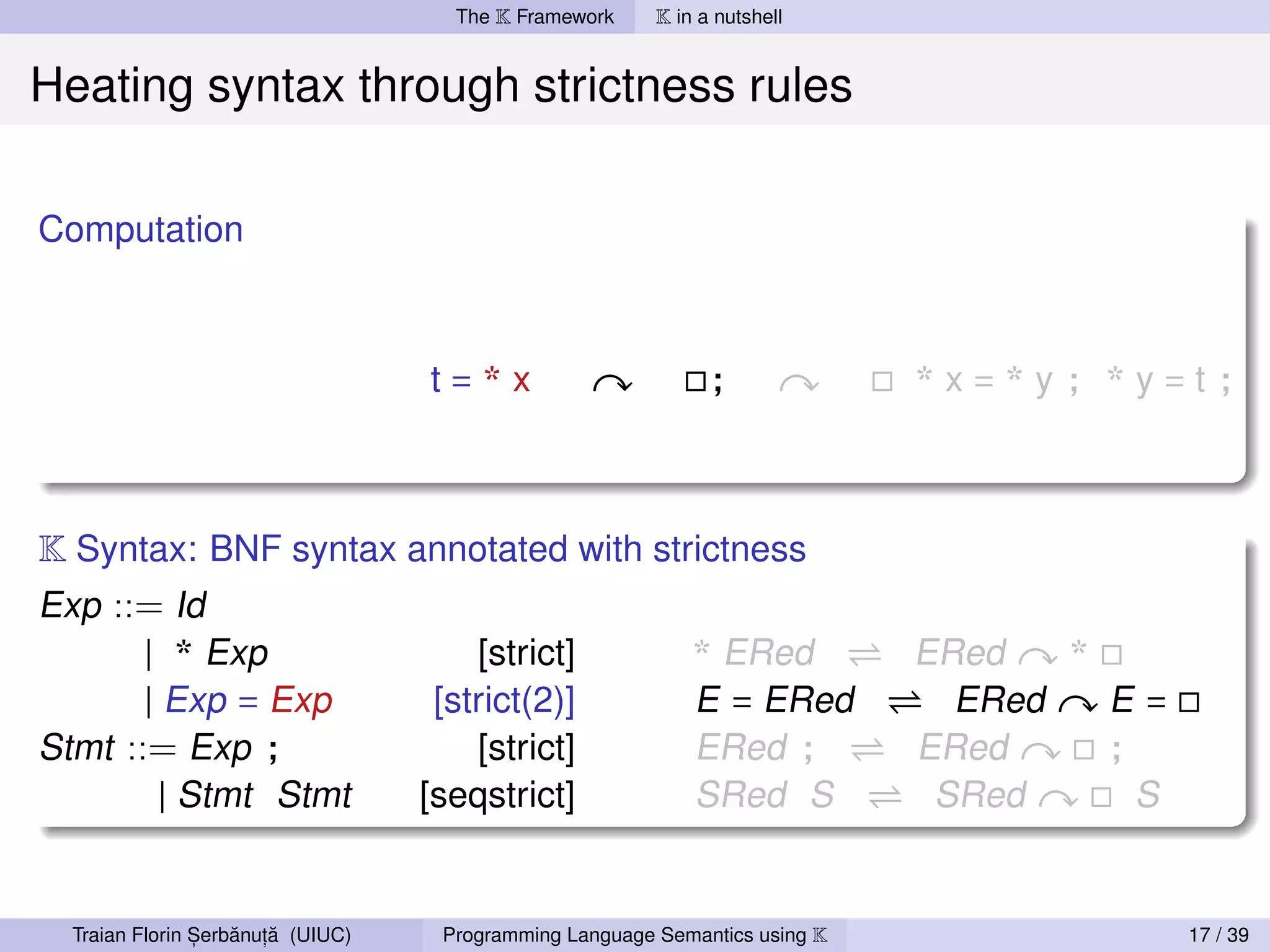 The K Framework     K in a nutshell


Heating syntax through strictness rules

Computation



                                   t=*x                       ;             *x=*y; *y=t;



K Syntax: BNF syntax annotated with strictness
Exp ::= Id
       | * Exp            [strict]     * ERed                               ERed   *
       | Exp = Exp     [strict(2)]     E = ERed                               ERed   E=
Stmt ::= Exp ;            [strict]     ERed ;                               ERed     ;
         | Stmt Stmt  [seqstrict]      SRed S                                SRed      S


                ,   ˘ ,˘
  Traian Florin Serbanuta (UIUC)   Programming Language Semantics using K                  17 / 39
 