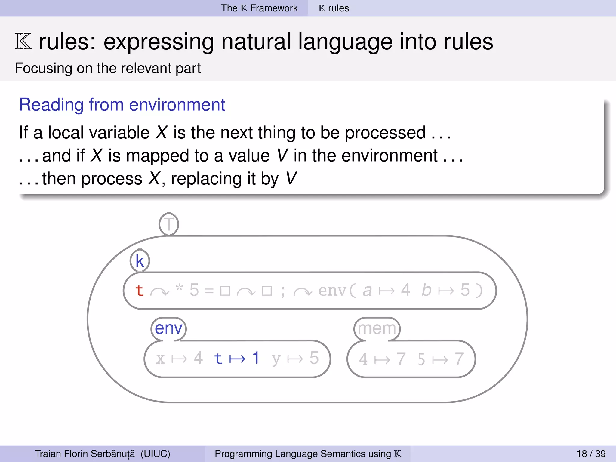 The K Framework     K rules


K rules: expressing natural language into rules
Focusing on the relevant part

Reading from environment
If a local variable X is the next thing to be processed . . .
. . . and if X is mapped to a value V in the environment . . .
. . . then process X , replacing it by V




                 ,   ˘ ,˘
   Traian Florin Serbanuta (UIUC)   Programming Language Semantics using K   18 / 39
 