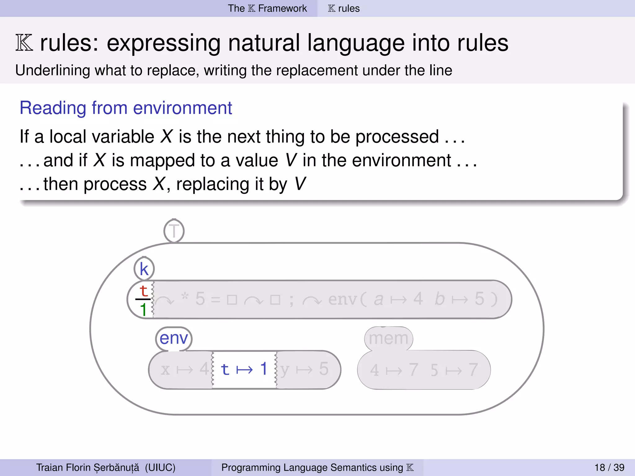 The K Framework     K rules


K rules: expressing natural language into rules
Underlining what to replace, writing the replacement under the line

Reading from environment
If a local variable X is the next thing to be processed . . .
. . . and if X is mapped to a value V in the environment . . .
. . . then process X , replacing it by V




                 ,   ˘ ,˘
   Traian Florin Serbanuta (UIUC)   Programming Language Semantics using K   18 / 39
 
