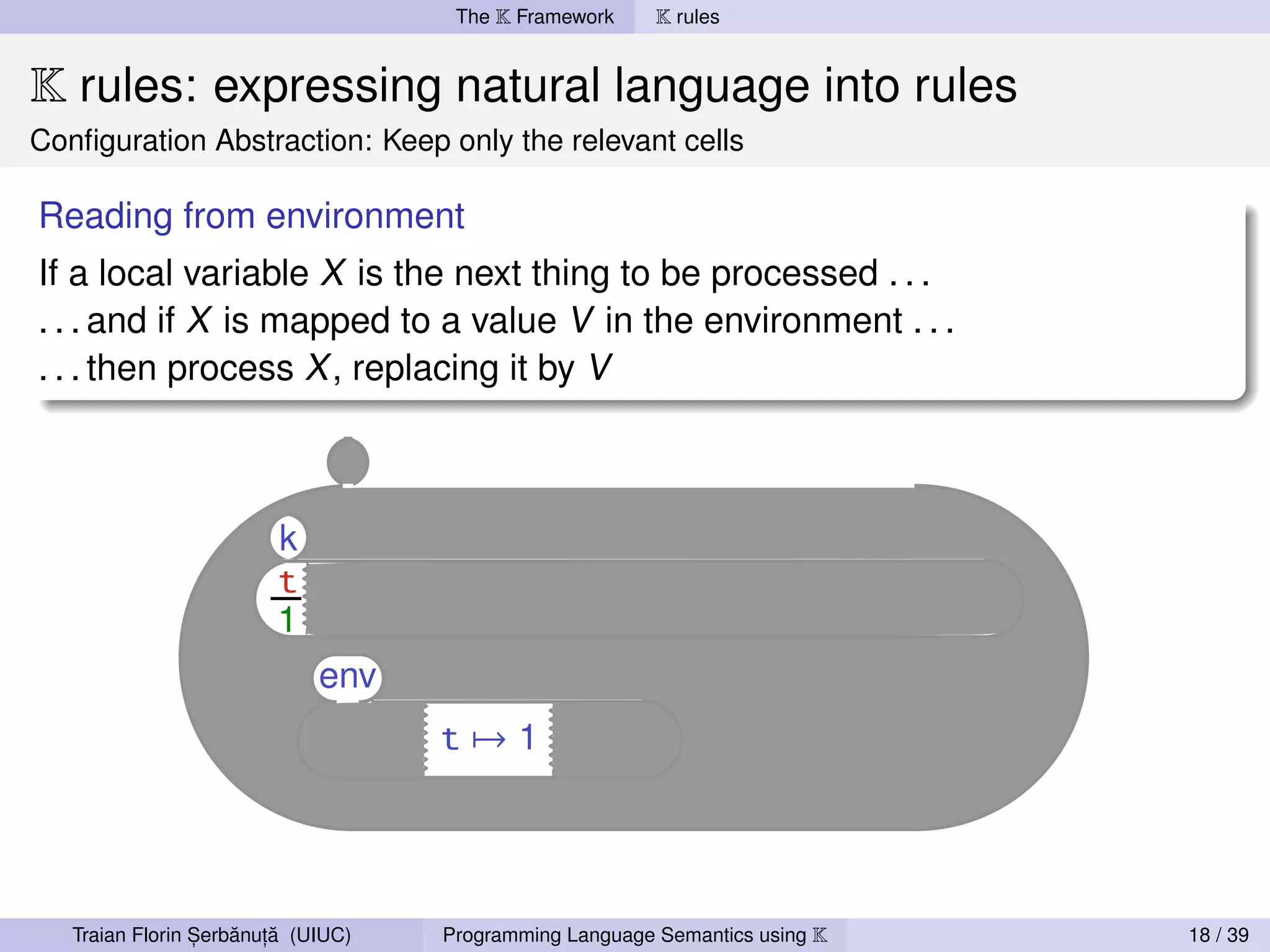 The K Framework     K rules


K rules: expressing natural language into rules
Conﬁguration Abstraction: Keep only the relevant cells

Reading from environment
If a local variable X is the next thing to be processed . . .
. . . and if X is mapped to a value V in the environment . . .
. . . then process X , replacing it by V




                 ,   ˘ ,˘
   Traian Florin Serbanuta (UIUC)   Programming Language Semantics using K   18 / 39
 
