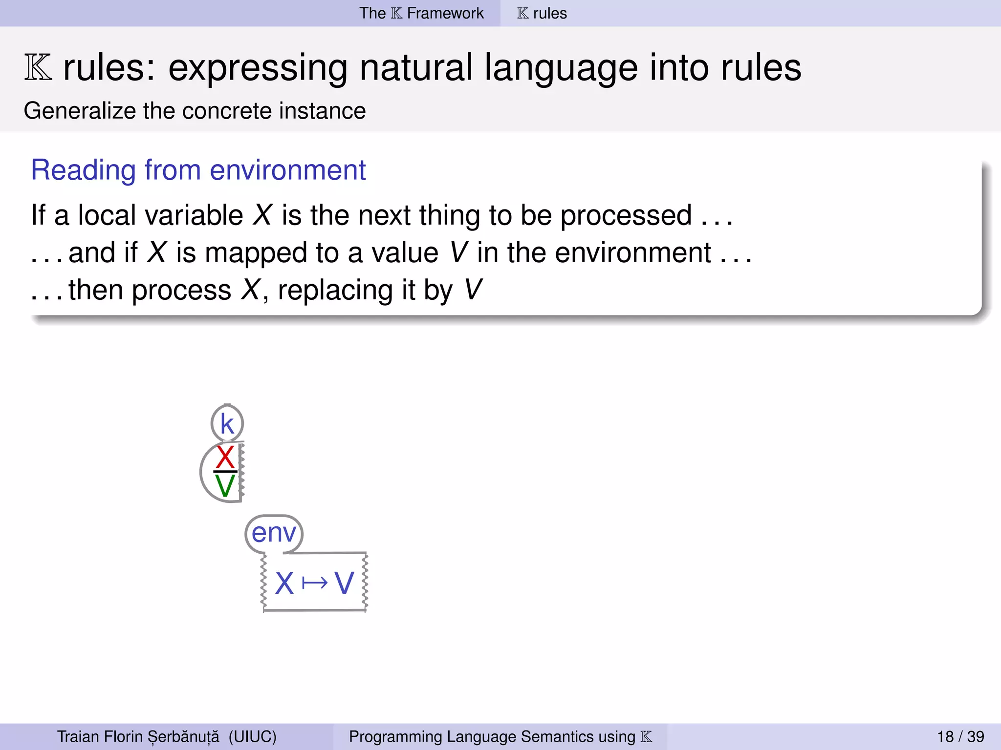 The K Framework     K rules


K rules: expressing natural language into rules
Generalize the concrete instance

Reading from environment
If a local variable X is the next thing to be processed . . .
. . . and if X is mapped to a value V in the environment . . .
. . . then process X , replacing it by V




                 ,   ˘ ,˘
   Traian Florin Serbanuta (UIUC)   Programming Language Semantics using K   18 / 39
 