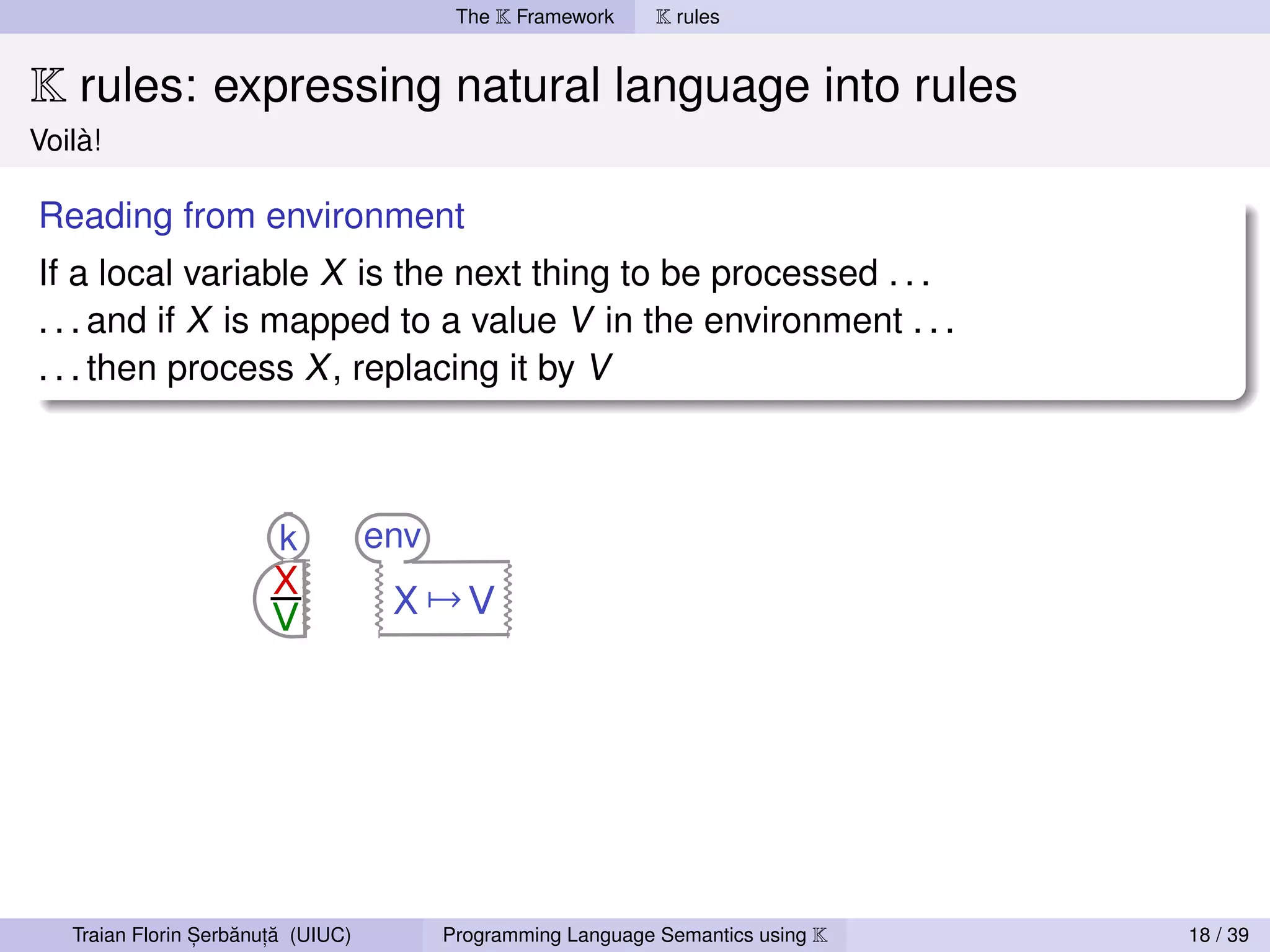The K Framework     K rules


K rules: expressing natural language into rules
Voilà!

Reading from environment
If a local variable X is the next thing to be processed . . .
. . . and if X is mapped to a value V in the environment . . .
. . . then process X , replacing it by V




                 ,   ˘ ,˘
   Traian Florin Serbanuta (UIUC)   Programming Language Semantics using K   18 / 39
 