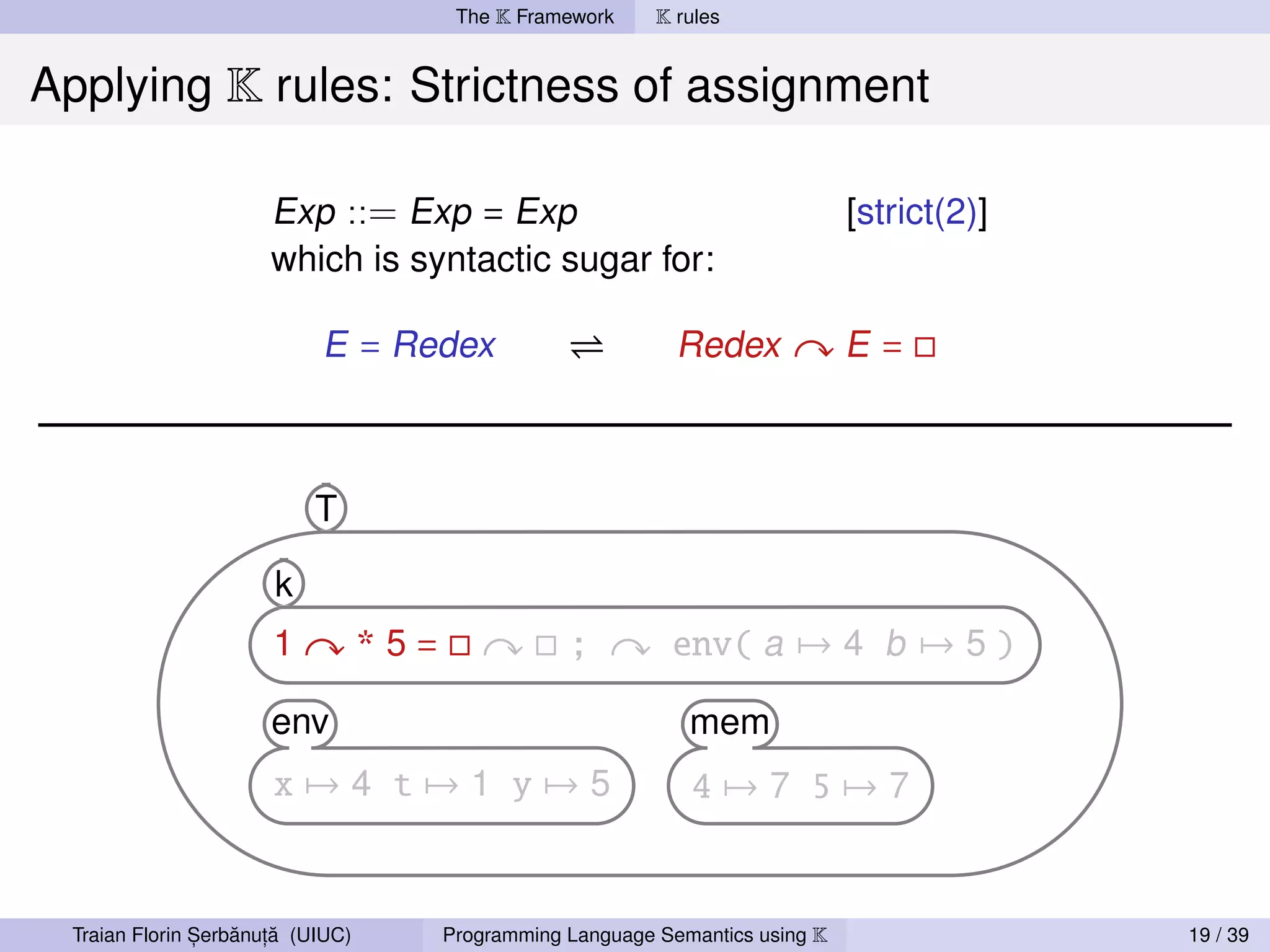 The K Framework     K rules


Applying K rules: Strictness of assignment

                      Exp ::= Exp = Exp                                          [strict(2)]
                      which is syntactic sugar for:

                           E = Redex                           Redex             E=



                           T

                      k
                      1           *5=               ;         env( a → 4 b → 5 )

                      env                                       mem
                      x→4 t→1 y→5                               4→7 5→7


               ,   ˘ ,˘
 Traian Florin Serbanuta (UIUC)         Programming Language Semantics using K                 19 / 39
 