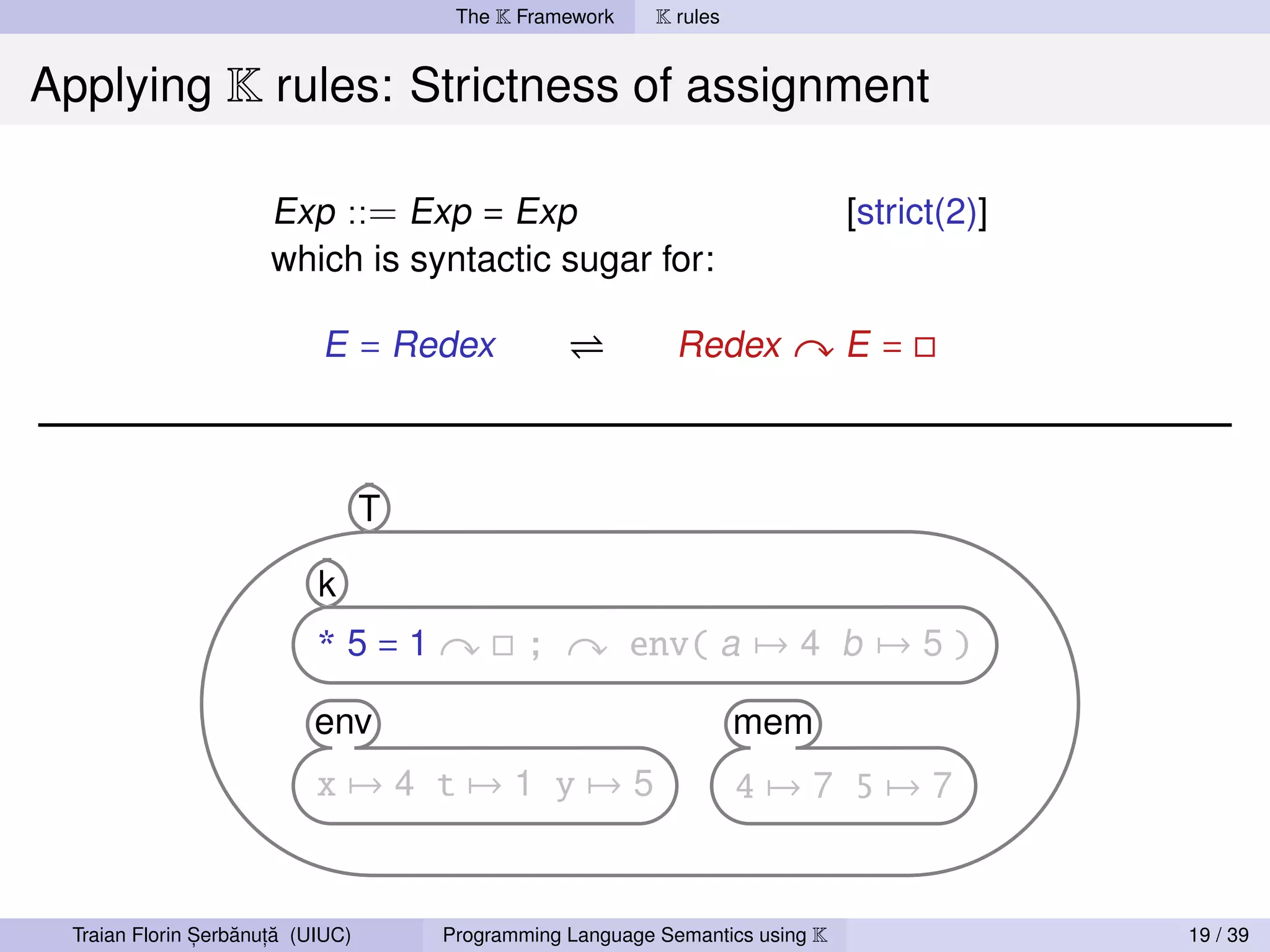 The K Framework     K rules


Applying K rules: Strictness of assignment

                      Exp ::= Exp = Exp                                        [strict(2)]
                      which is syntactic sugar for:

                           E = Redex                         Redex             E=



                                  T

                           k
                           *5=1               ;          env( a → 4 b → 5 )

                           env                                       mem
                           x→4 t→1 y→5                               4→7 5→7


               ,   ˘ ,˘
 Traian Florin Serbanuta (UIUC)       Programming Language Semantics using K                 19 / 39
 