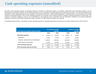 Second Quarter 2016 Results – August 2016
Cash operating expenses (unaudited)
19
We define cash operating expenses as operating expenses, excluding (1) exploration expense, (2) depletion, depreciation and amortization expense, and (3)
share-based compensation expense. Cash operating expenses is not a measure of operating expenses as determined by GAAP. The amounts included in the
calculation of cash operating expenses were computed in accordance with GAAP. Cash operating expenses is presented herein and reconciled to the GAAP
measure of operating expenses. We use cash operating expenses as an indicator of the Company’s ability to manage its operating expenses and cash flows. This
measure is provided in addition to, and not as an alternative for, and should be read in conjunction with, the information contained in our financial statements
prepared in accordance with GAAP (including the notes), included in our SEC filings and posted on our website.
The following table provides a reconciliation of cash operating expenses to operating expenses for the three and six months ended June 30, 2016 and 2015.
(in thousands, except per-Boe amounts)
Three Months Ended
June 30,
Six Months Ended
June 30,
2016 2015 2016 2015
Operating expenses $ 34,534 $ 46,970 $ 69,403 $ 92,656
Exploration (1,622) (1,165) (2,191) (2,255)
Depletion, depreciation and amortization (19,991) (28,404) (40,220) (54,924)
Share-based compensation (1,374) (2,075) (2,924) (4,292)
Cash operating expenses $ 11,547 $ 15,326 $ 24,068 $ 31,185
Cash operating expenses per Boe $ 10.06 $ 11.02 $ 10.40 $ 11.65
 