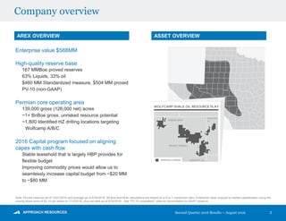 Company overview
AREX OVERVIEW ASSET OVERVIEW
Enterprise value $588MM
High-quality reserve base
167 MMBoe proved reserves
63% Liquids, 33% oil
$460 MM Standardized measure, $504 MM proved
PV-10 (non-GAAP)
Permian core operating area
139,000 gross (126,000 net) acres
~1+ BnBoe gross, unrisked resource potential
~1,800 Identified HZ drilling locations targeting
Wolfcamp A/B/C
2016 Capital program focused on aligning
capex with cash flow
Stable leasehold that is largely HBP provides for
flexible budget
Improving commodity prices would allow us to
seamlessly increase capital budget from ~$20 MM
to ~$80 MM
Note: Proved reserves as of 12/31/2015 and acreage as of 6/30/2016. All Boe and Mcfe calculations are based on a 6 to 1 conversion ratio. Enterprise value is equal to market capitalization using the
closing share price of $2.14 per share on 7/12/2016, plus net debt as of 6/30/2016. See “PV-10 (unaudited)” slide for reconciliation to GAAP measure.
3Second Quarter 2016 Results – August 2016
 