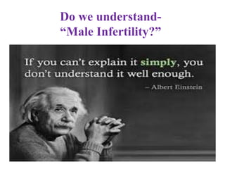 Do we understand-
“Male Infertility?”
 