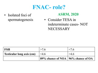FNAC- role?
• Isolated foci of
spermatogenesis
ASRM, 2020
• Consider TESA in
indeterminate cases- NOT
NECESSARY
FSH >7.6 <7.6
Testicular long axis (cm) <4.6 >4.6
89% chance of NOA 96% chance of OA
 