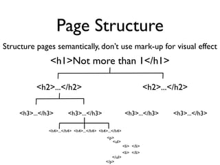 Page Structure
Structure pages semantically, don’t use mark-up for visual effect
               <h1>Not more than 1</h1>

           <h2>...</h2>                                              <h2>...</h2>

     <h3>...</h3>        <h3>...</h3>                    <h3>...</h3>        <h3>...</h3>

               <h4>...</h4> <h4>...</h4> <h4>...</h4>
                                             <p>
                                               <ul>
                                                        <li> </li>
                                                        <li> </li>
                                               </ul>
                                            </p>
 