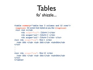 Tables
                      fo’ shizzle...

<table summary=“table has 3 columns and 12 rows">
  <caption> On screen text styled as you like </caption>
  <tr> <td ></td>
       <th scope="col"> Column 1 </th>
       <th scope="col"> Column 2 </th>
       <th scope="col"> Column 3 </th> </tr>
<tr> <th scope="row"> Row 1 </th>
   <td> data </td> <td> data </td> <td>data</td>
</tr>
.
.
.
<tr> <th scope="row"> Row 12 </th>
   <td> data </td> <td> data </td> <td>data</td>
</tr>
</table>
 