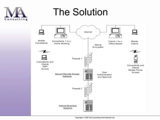 Are You A Consultant