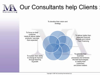Are You A Consultant