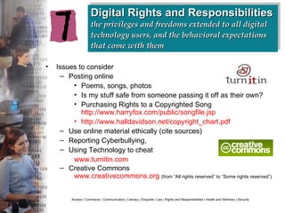 Digital Citizenship: Responsible Behavior in a Digital World | PPT