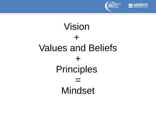 Vision
+
Values and Beliefs
+
Principles
=
Mindset

 