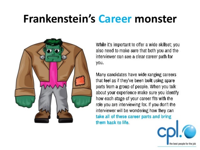 Are you a job interview monster