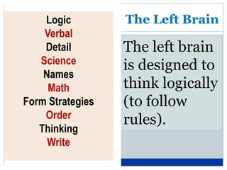 Logic         The Left Brain
    Verbal
    Detail        The left brain
   Science        is designed to
    Names
     Math         think logically
Form Strategies   (to follow
    Order         rules).
   Thinking
     Write
 