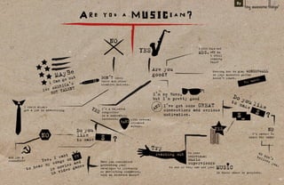 Are you a musician