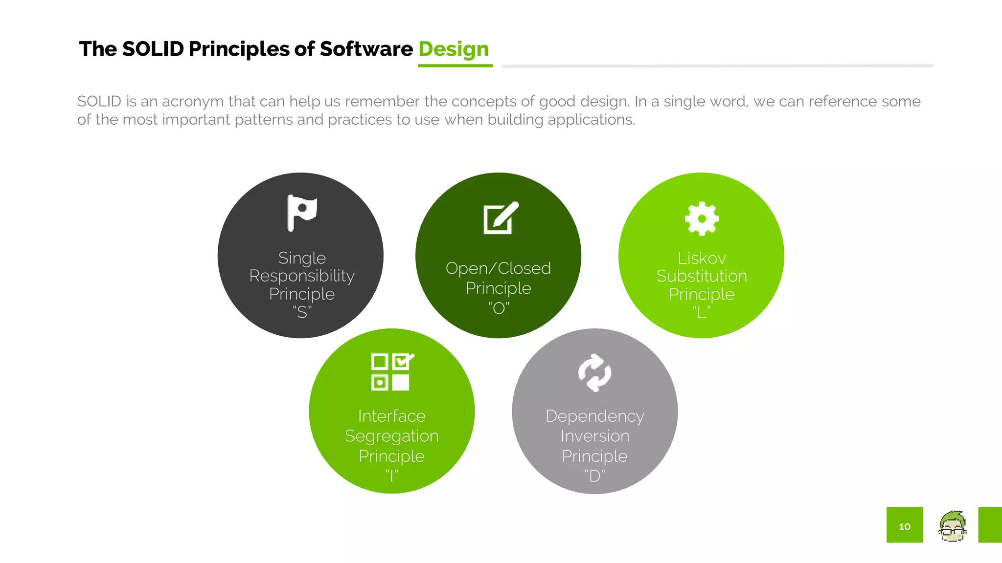 10
The SOLID Principles of Software Design
SOLID is an acronym that can help us remember the concepts of good design. In a single word, we can reference some
of the most important patterns and practices to use when building applications.
Single
Responsibility
Principle
“S”
Dependency
Inversion
Principle
“D”
Liskov
Substitution
Principle
“L”
Open/Closed
Principle
“O”
Interface
Segregation
Principle
“I”
 
