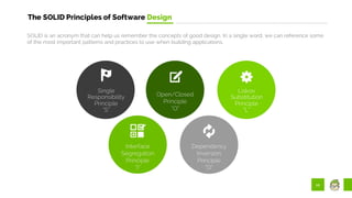 10
The SOLID Principles of Software Design
SOLID is an acronym that can help us remember the concepts of good design. In a single word, we can reference some
of the most important patterns and practices to use when building applications.
Single
Responsibility
Principle
“S”
Dependency
Inversion
Principle
“D”
Liskov
Substitution
Principle
“L”
Open/Closed
Principle
“O”
Interface
Segregation
Principle
“I”
 