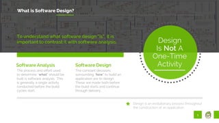 3
What is Software Design?
To understand what software design “is”, it is
important to contrast it with software analysis.
The process and effort used
to determine “what” should be
built is software analysis. This
is generally a single activity
conducted before the build
cycles start.
The constant decisions
surrounding “how” to build an
application are its design.
These are made both before
the build starts and continue
through delivery.
Design
Is Not A
One-Time
Activity
Design is an evolutionary process throughout
the construction of an application.
Software Analysis Software Design
 