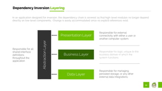 52
Dependency Inversion Layering
Responsible for all
shared interface
definitions
throughout the
application.
In an application designed for inversion, the dependency chain is severed so that high-level modules no longer depend
directly on low-level components. Change is easily accommodated since no explicit references exist.
AbstractionLayer
Presentation Layer
Business Layer
Data Layer
Responsible for managing
persisted storage, or any other
external data integrations.
Responsible for external
connectivity with either a user or
another computer system.
Responsible for logic unique to the
business domain in which the
system functions.
 