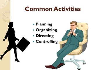 Common Activities

   Planning
   Organizing
   Directing
   Controlling
 