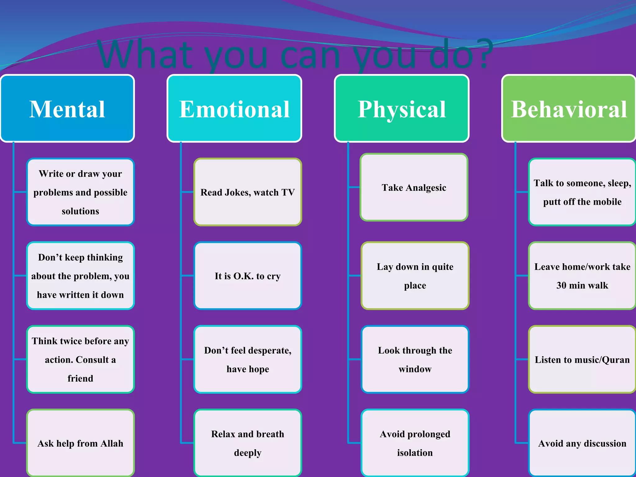 Master The Road:  How Education Makes You A Better Driver - 3hbckgj