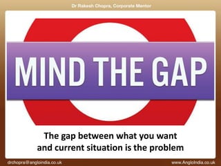 The gap between what you want
and current situation is the problem
 