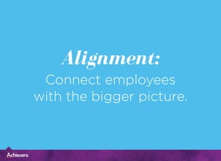 Alignment:
Connect employees
with the bigger picture.
 