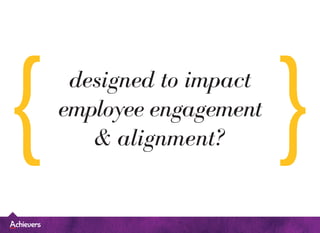 designed to impact
employee engagement
& alignment?
 