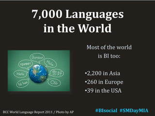 Bicultural Marketing Insights