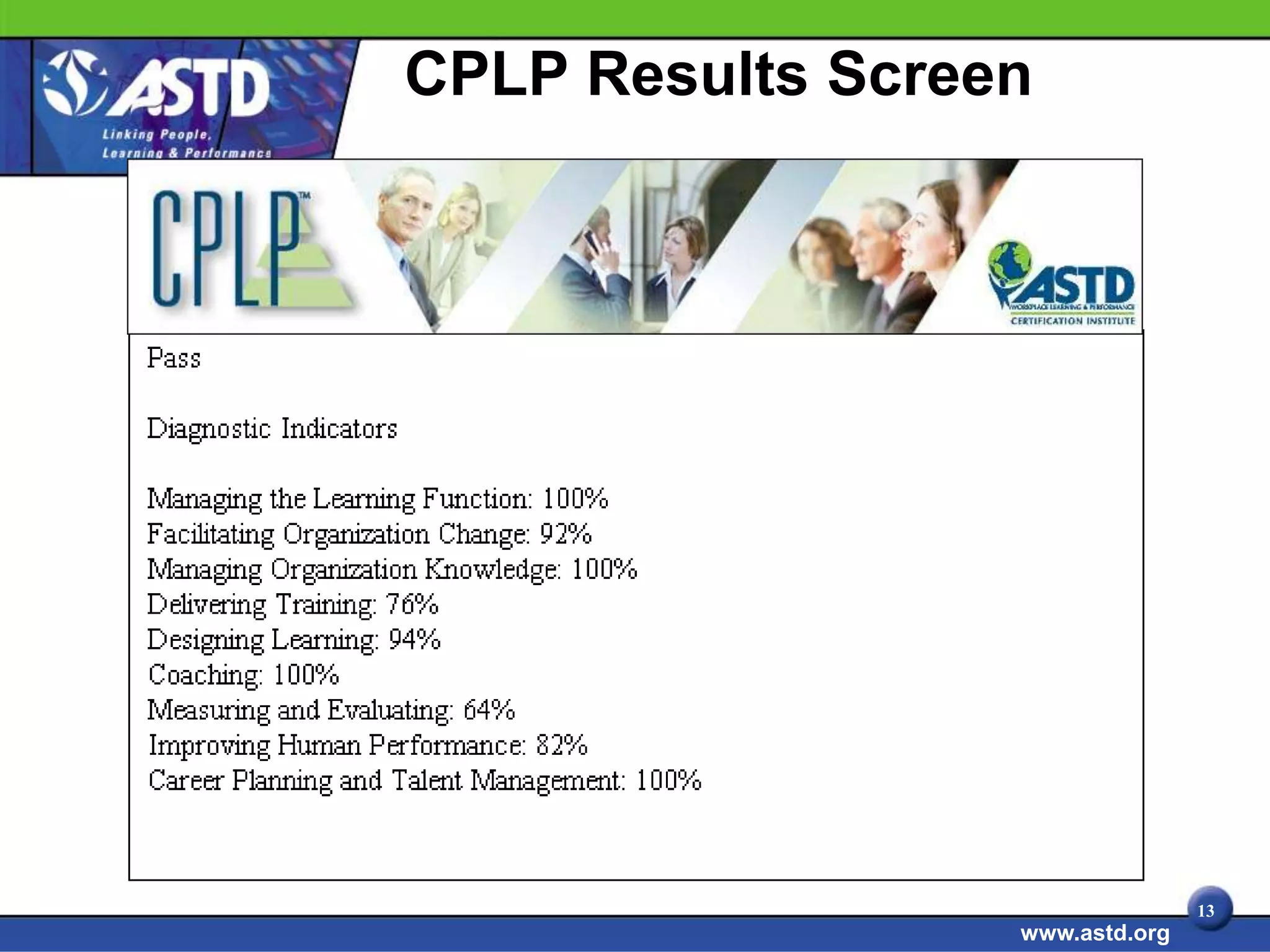 CPLP Results Screen




                                 13
                  www.astd.org
 