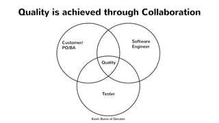 Quality is achieved through Collaboration
Customer/
PO/BA
Tester
Software
Engineer
Quality
Kevin Burns of DevJam
 