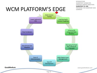 Wcm platform’s edgeintroductionSharepoint capabilitiesStrategic website objectivesSharepoint vs. cmsPreparing for Sharepoint 2010summary
